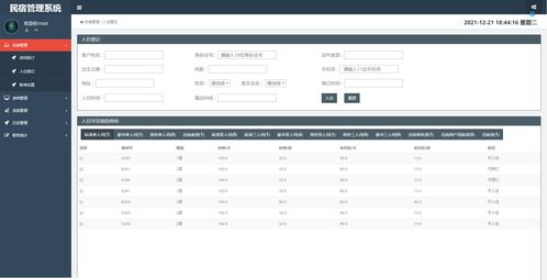基于SpringBoot的民宿酒店管理系統(tǒng)設計與實現(xiàn)