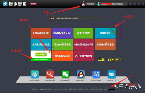 購(gòu)買(mǎi)便宜大數(shù)據(jù)營(yíng)銷(xiāo)軟件前必讀 計(jì)算器設(shè)備銷(xiāo)售行業(yè)如何避開(kāi)陷阱？