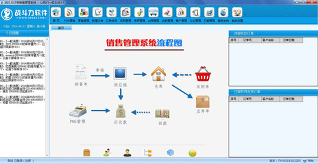 戰(zhàn)斗力訂單銷(xiāo)售管理系統(tǒng)在計(jì)算器設(shè)備銷(xiāo)售中的應(yīng)用與優(yōu)勢(shì)